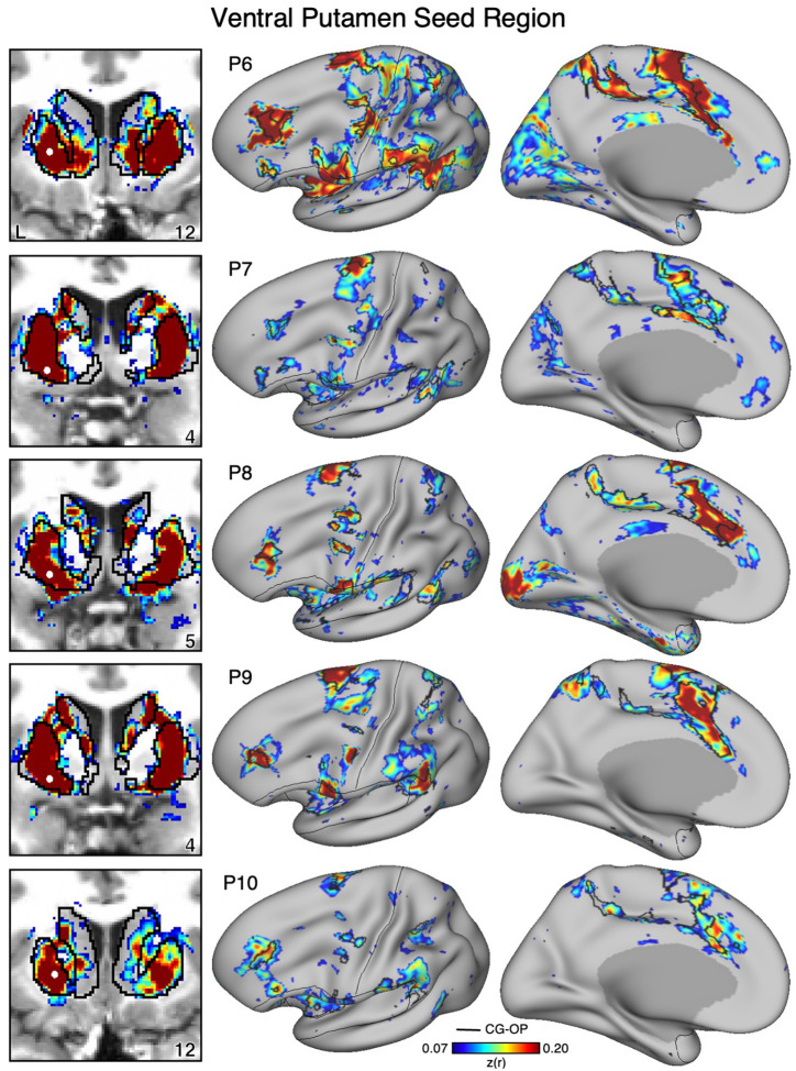 Figure 13.