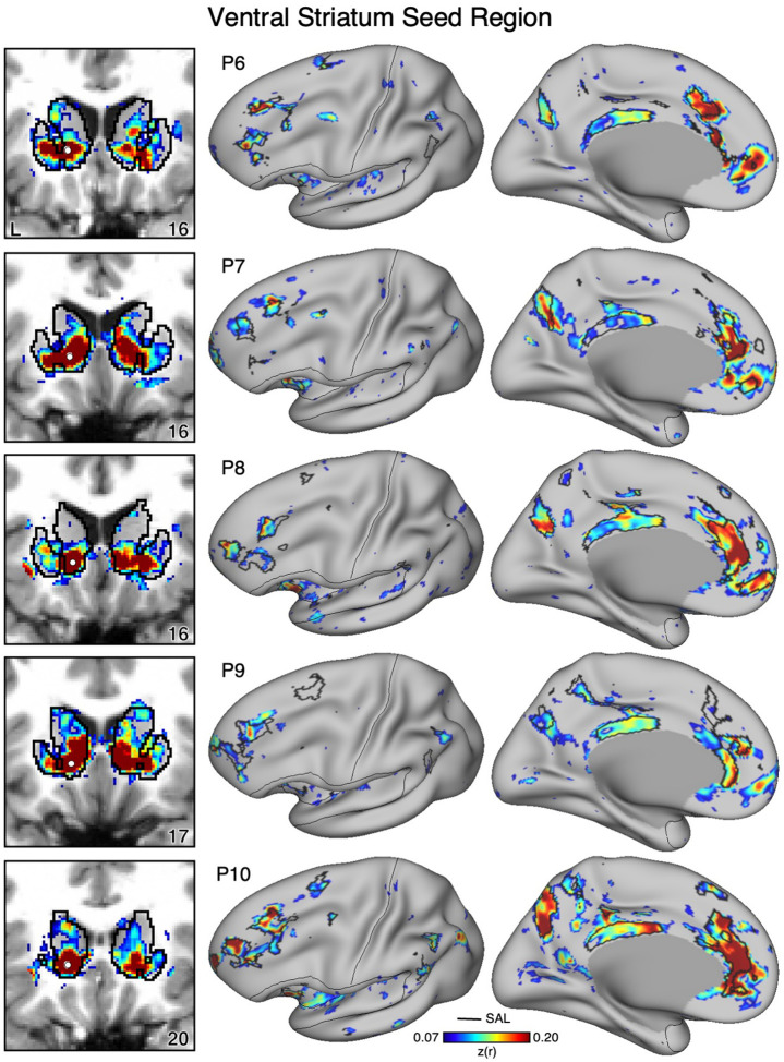 Figure 10.