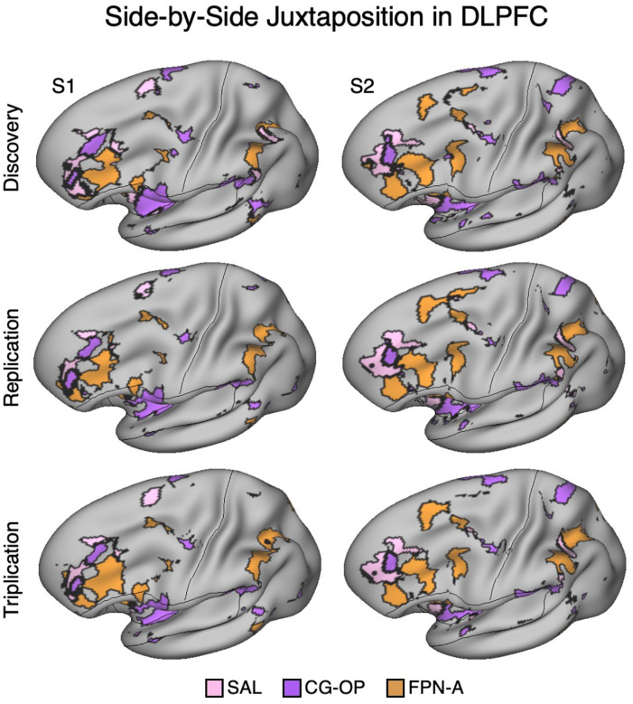 Figure 5.