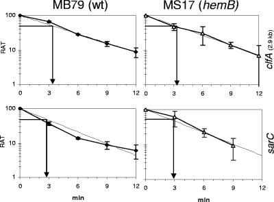 FIG. 8.