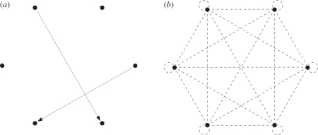 Figure 1.