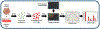 Figure 5: