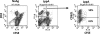 FIG. 4.