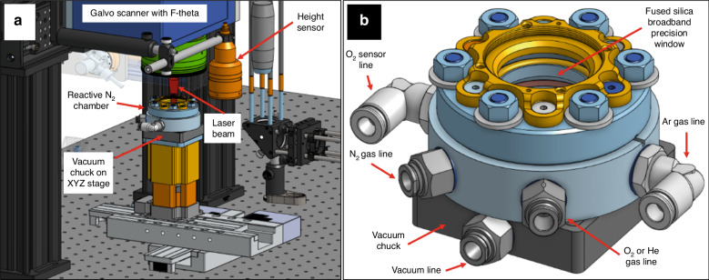 Fig. 2