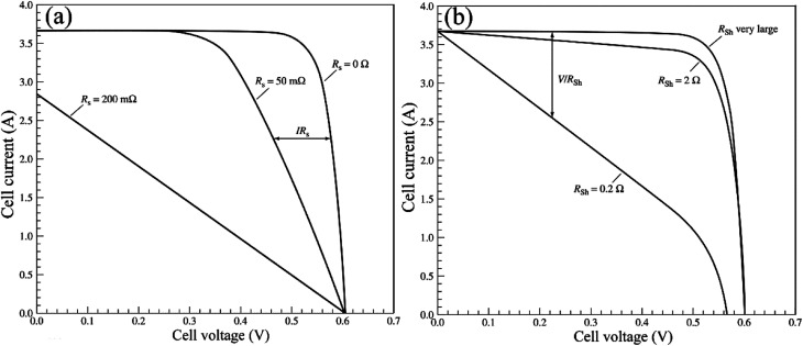 Fig. 18