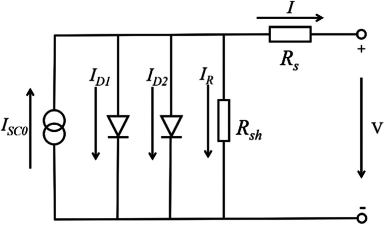 Fig. 17