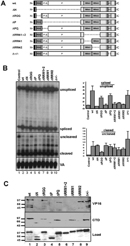 FIG. 4.