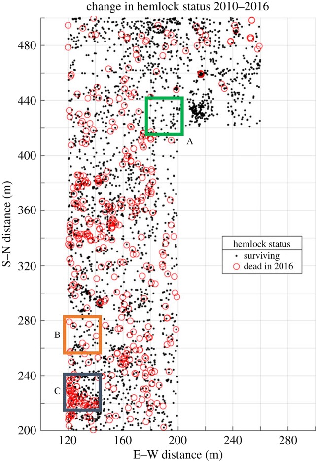 Figure 3.