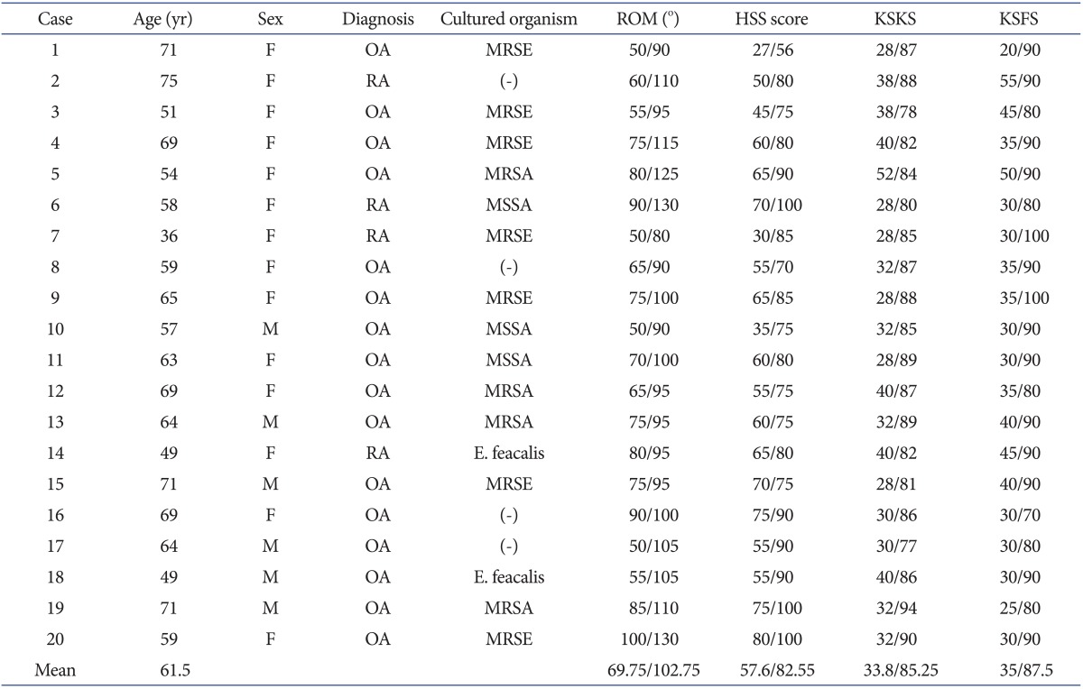 graphic file with name ksrr-25-180-i001.jpg