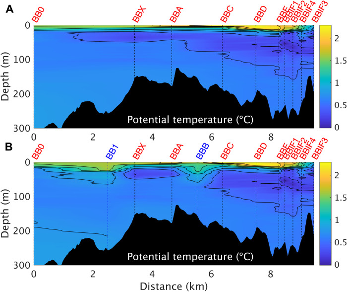 Fig. 4.