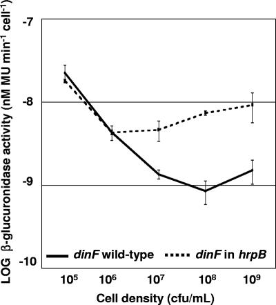 FIG. 5.