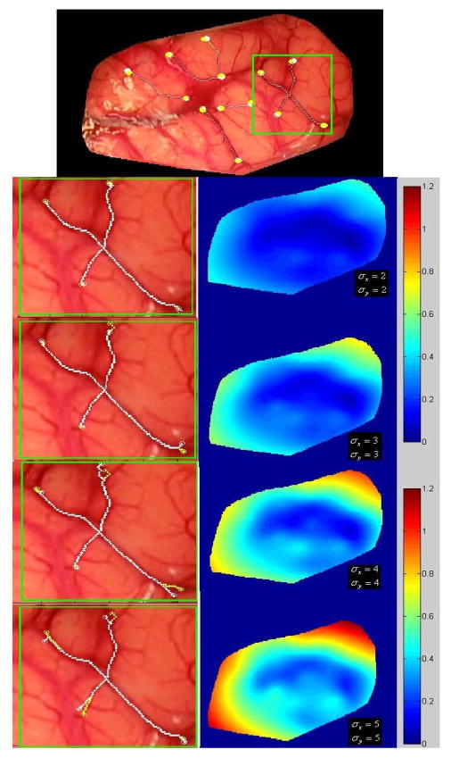 Fig. 7