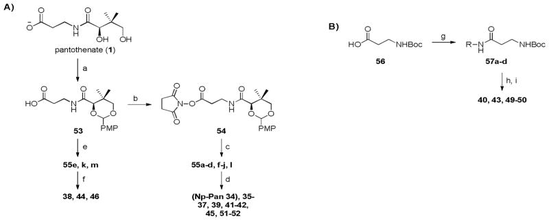 Scheme 2