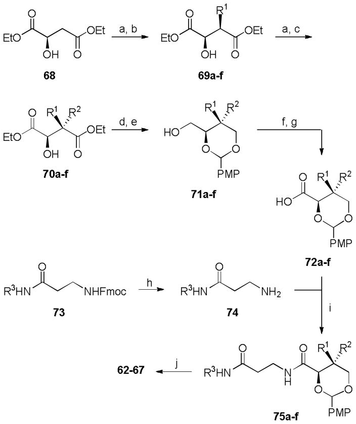 Scheme 4