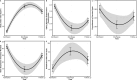 Fig. 2
