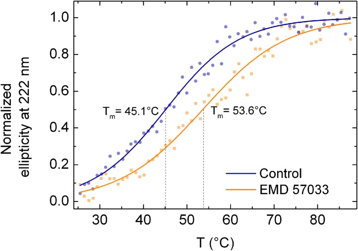 Figure 4—figure supplement 1.