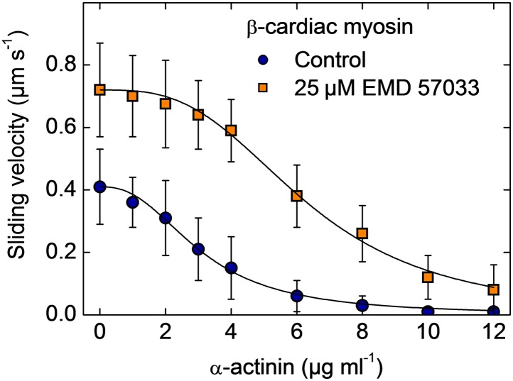 Figure 1—figure supplement 2.