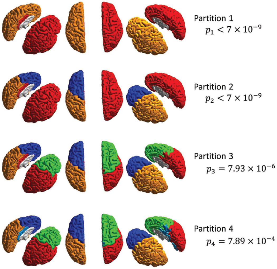 Figure 9