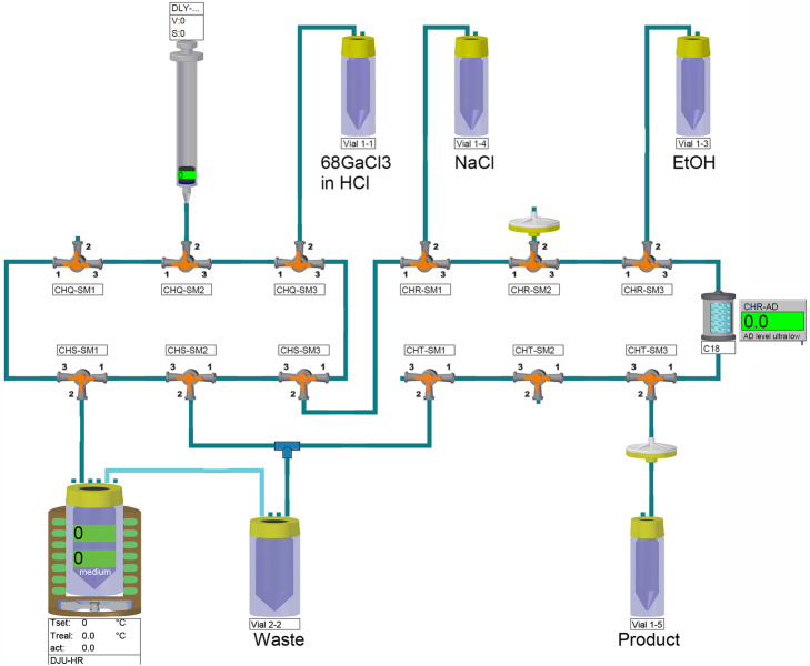 Fig. 3