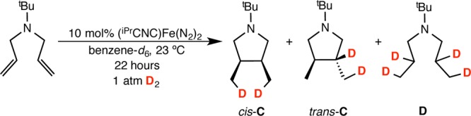 Scheme 4