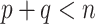 Inline graphic