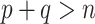 Inline graphic