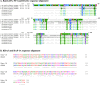 Extended Data Fig. 4