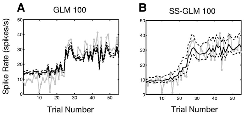 FIG. 12