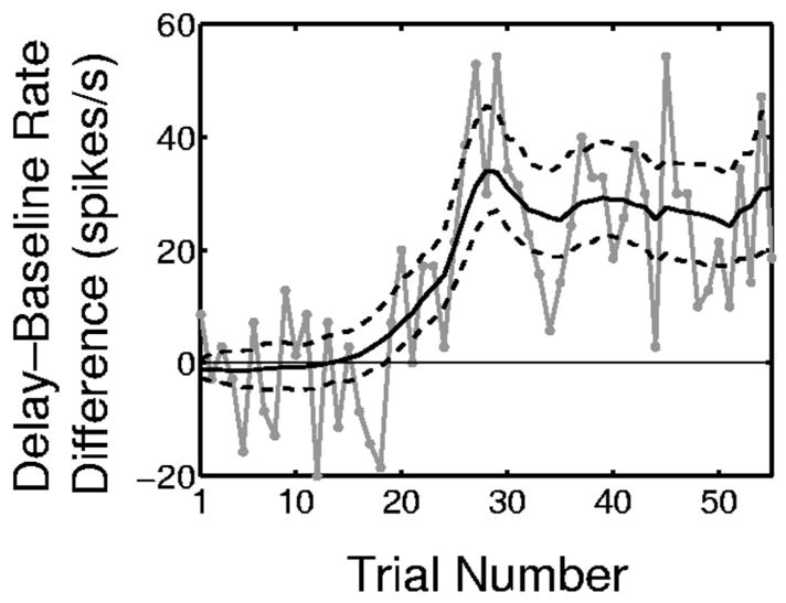 FIG. 13