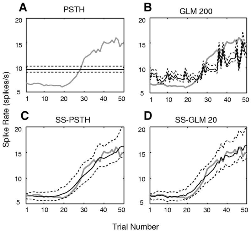 FIG. 7