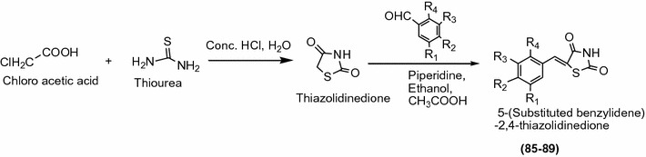 Scheme 27