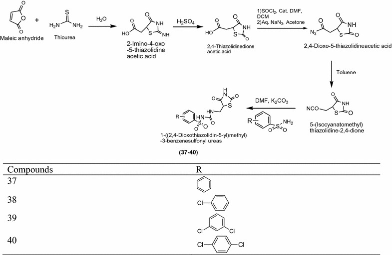 Scheme 12