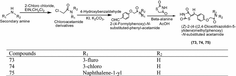 Scheme 23