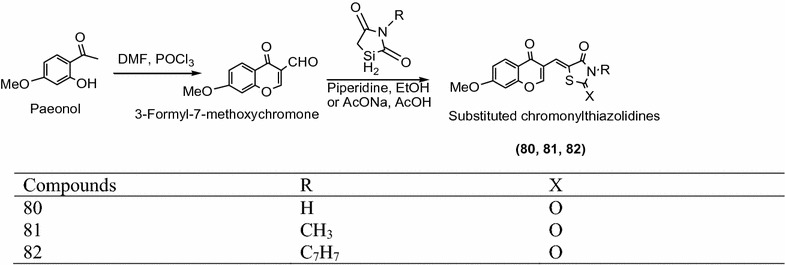 Scheme 25