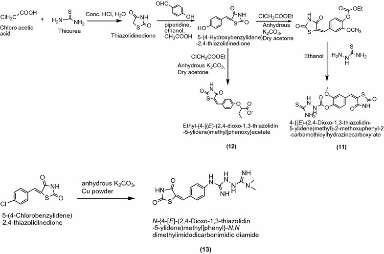 Scheme 6