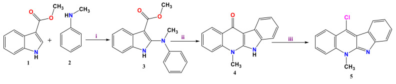 Scheme 1