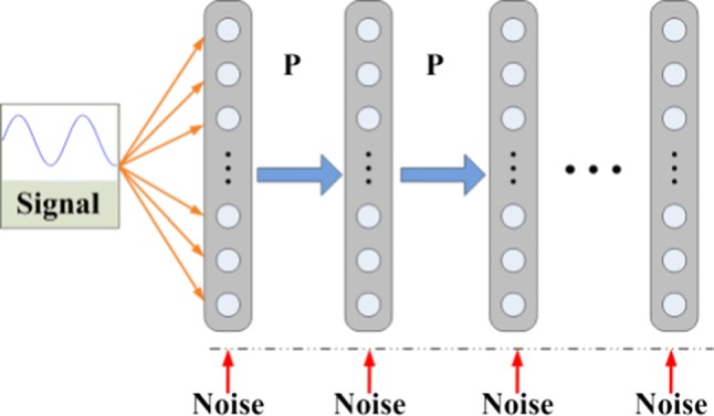 Fig. 1