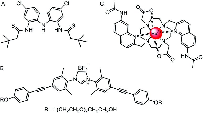Fig. 15