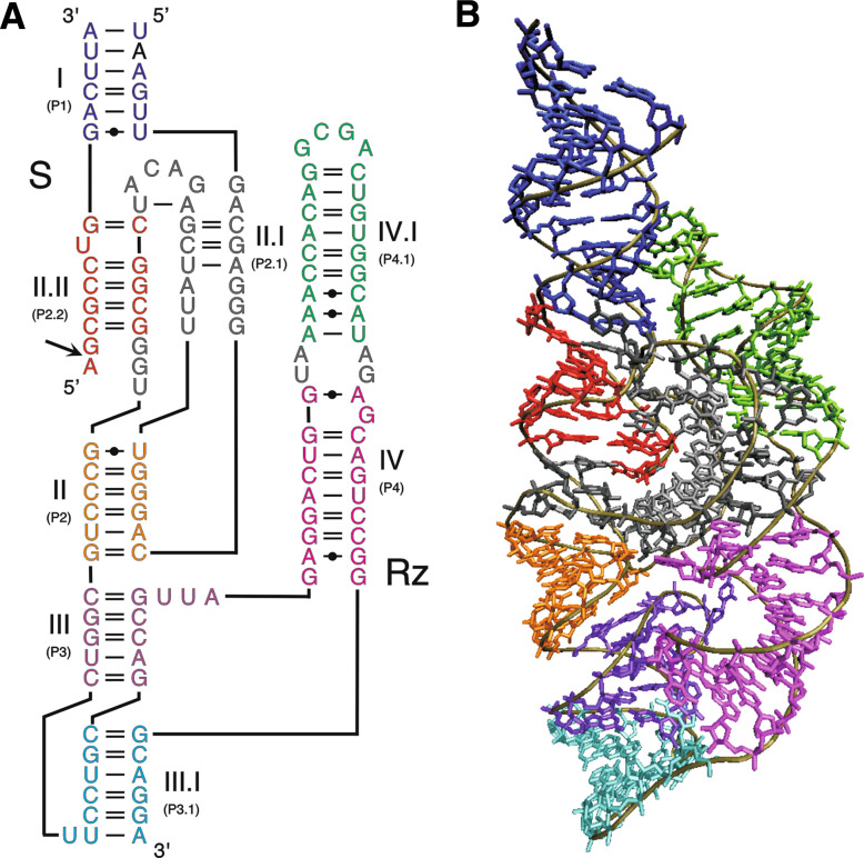 Fig. 8