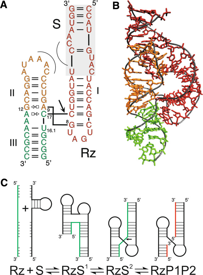 Fig. 3