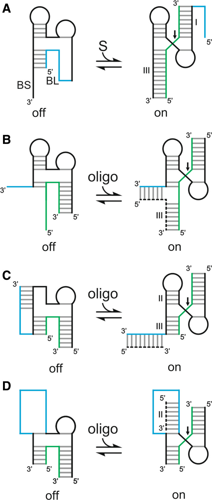 Fig. 4