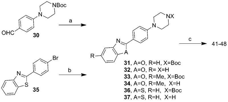 Scheme 2