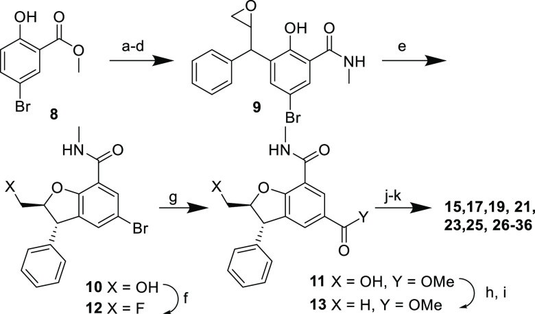 Scheme 1