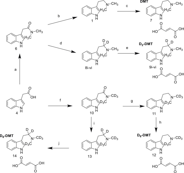 Scheme 2