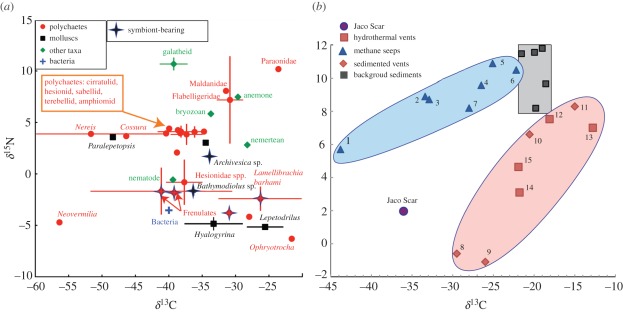 Figure 4.