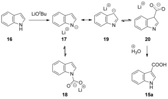 Scheme 8