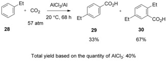 Scheme 12