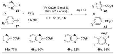 Scheme 24