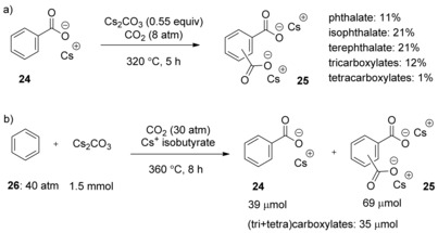 Scheme 9