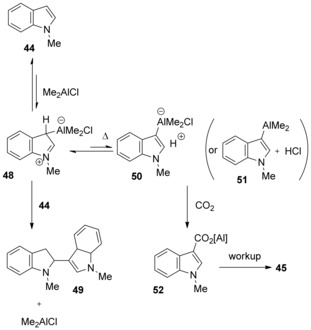 Scheme 18